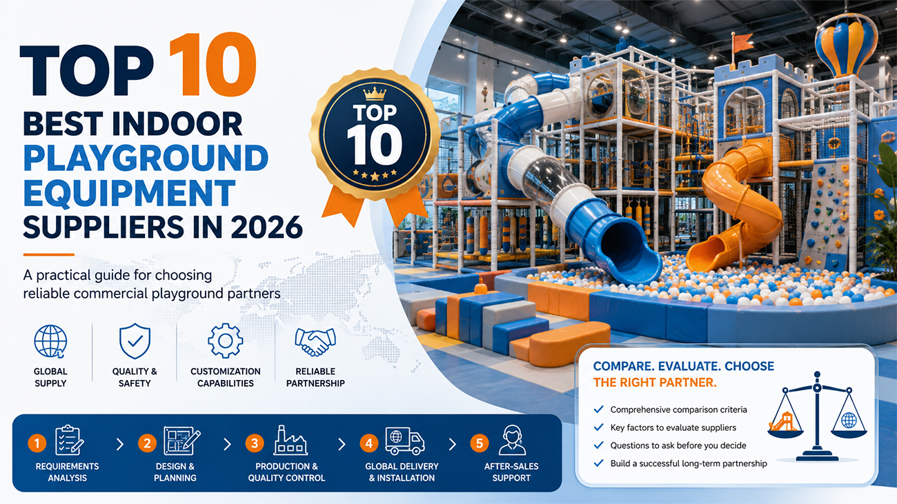 op 10 Best Indoor Playground Equipment Suppliers in 2026 manufacturer