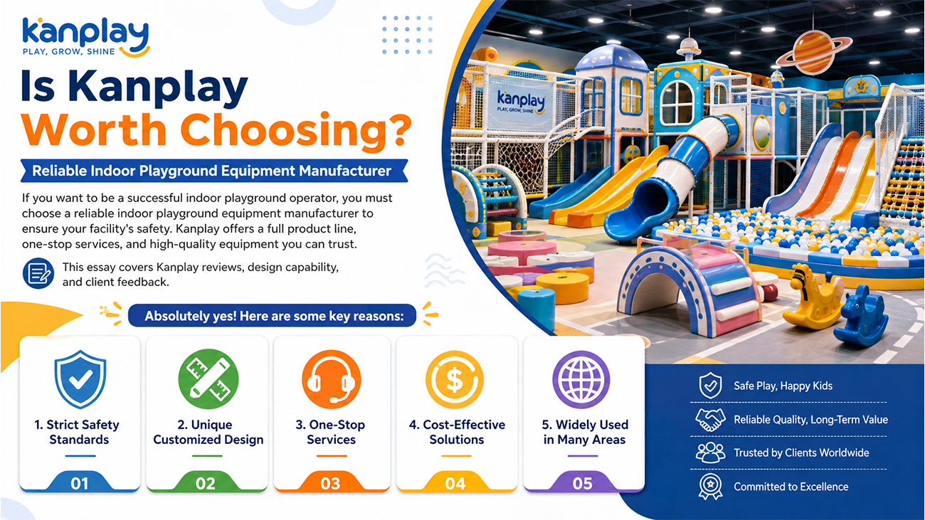Kanplay Indoor Playground Equipment Reviews: Is It Worth Choosing in 2026? manufacturer