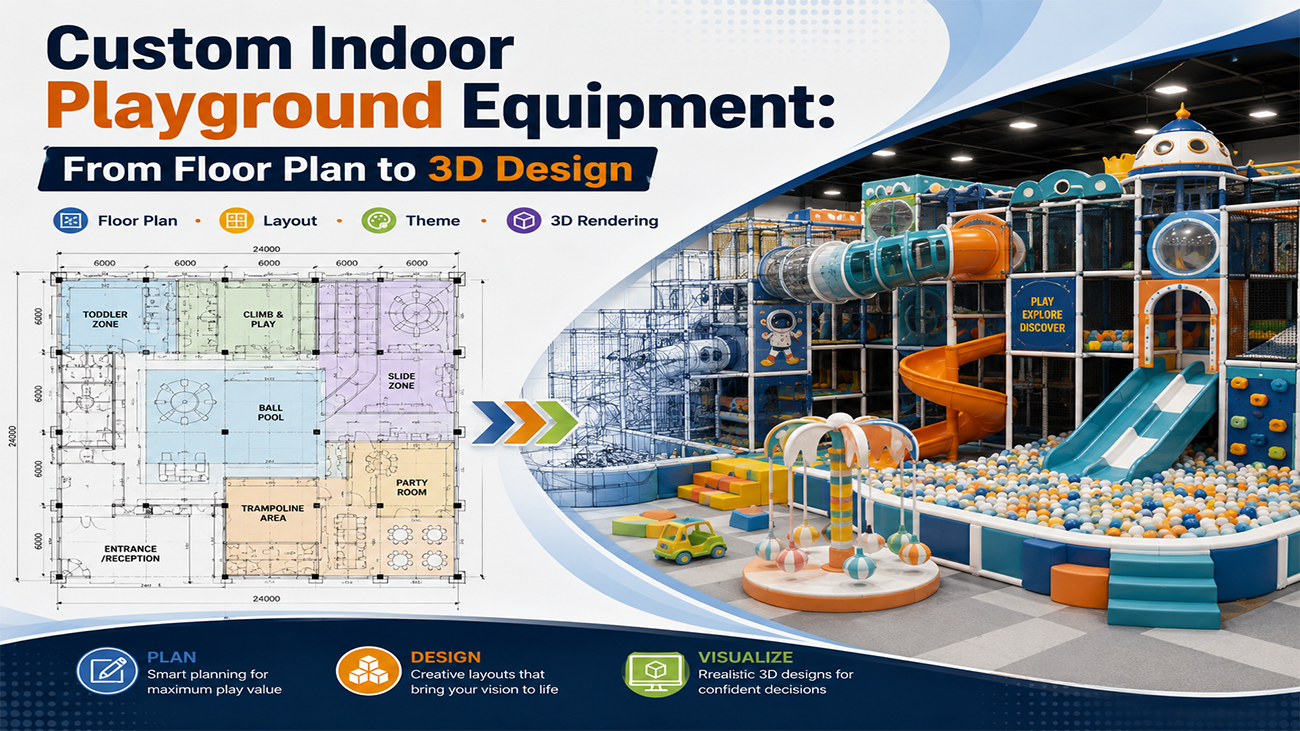 Custom indoor playground equipment from floor plan to 3D design manufacturer
