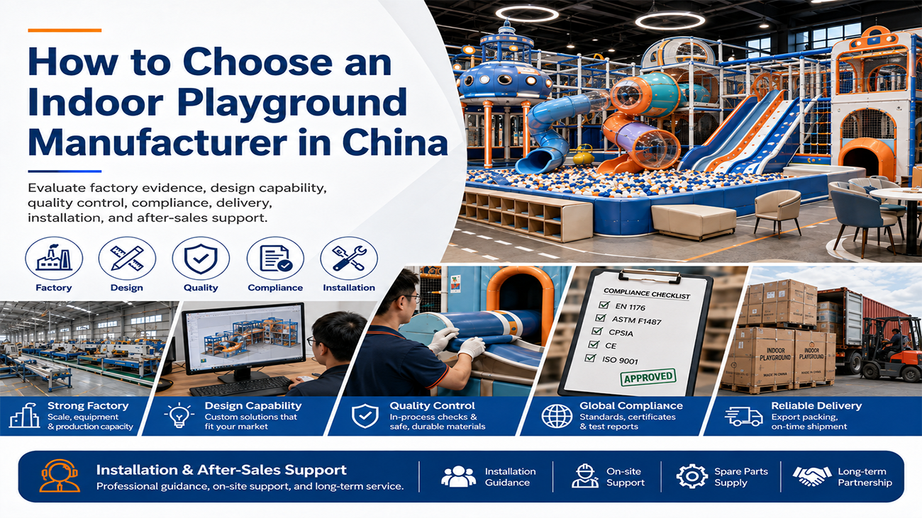 How to Choose an Indoor Playground Manufacturer in China manuChina